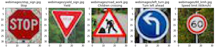 Web image classification