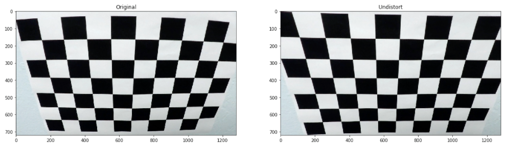 Camera calibration