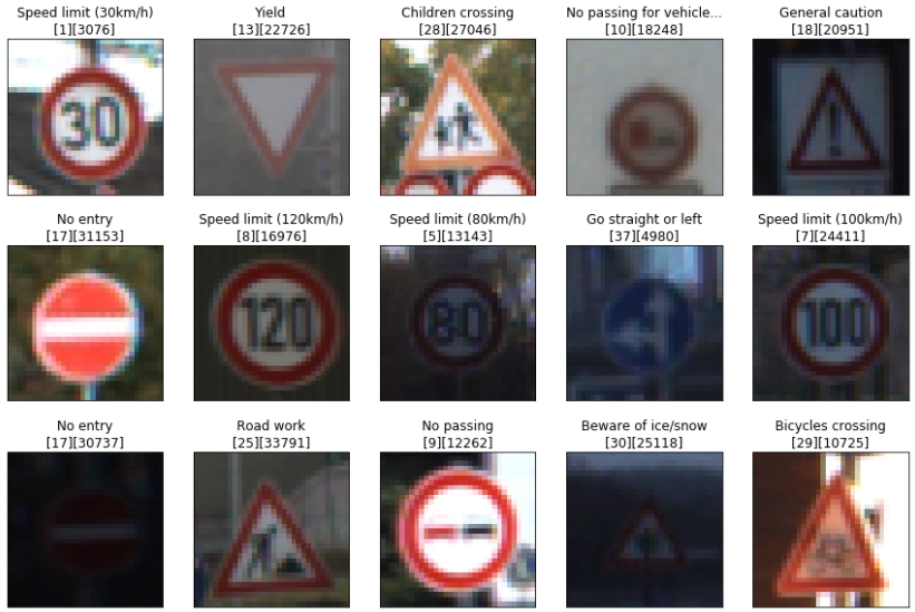 Traffic signs