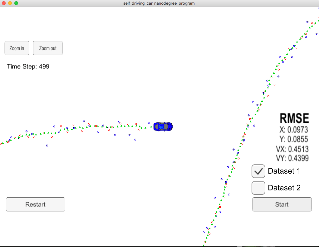 Extended Kalman filter simulator view